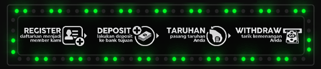 Caturbet Jackpot